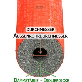 Preview: Rohrisolierung PE rot rund frontal
