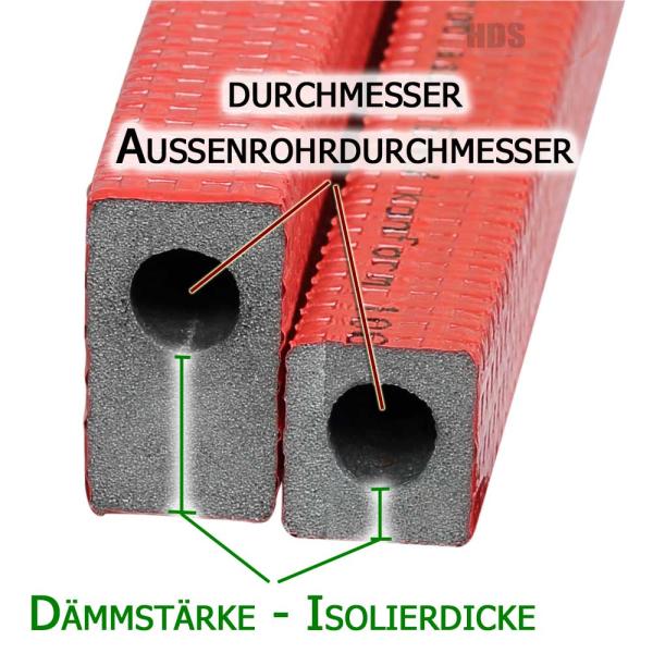 Rohrisolierung PE rot eckig 1 m
