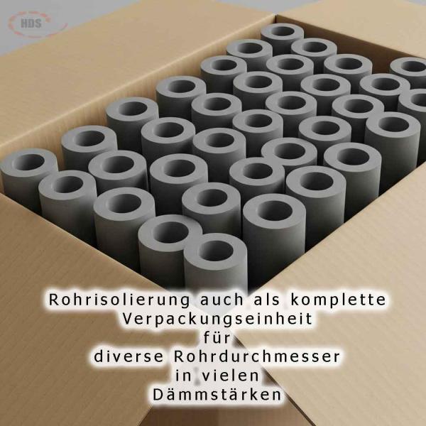 Rohrisolierung PE im Karton