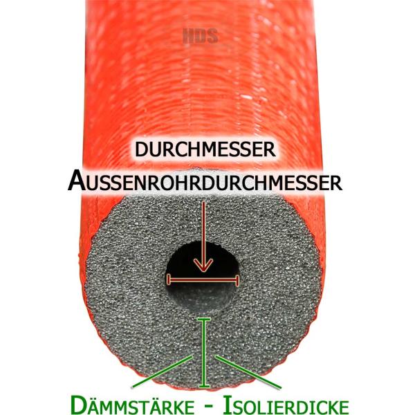 Rohrisolierung PE rot rund frontal